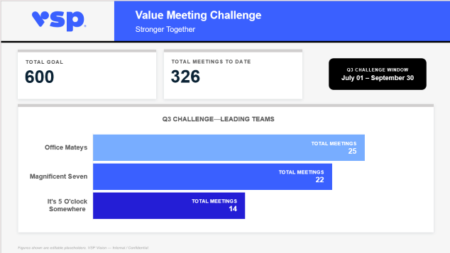 Value Meeting Challenge 