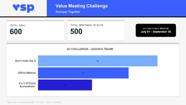 Value Meeting Challenge 